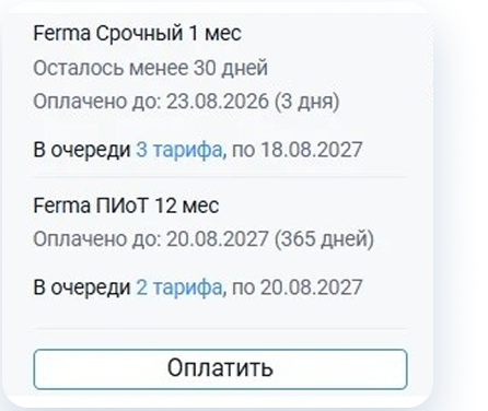 Очередь тарифных планов